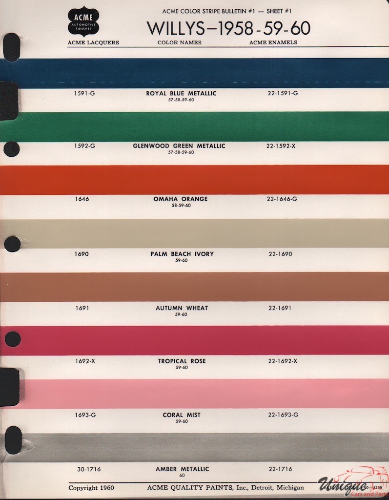 1960 Willys Paint Charts Acme 1